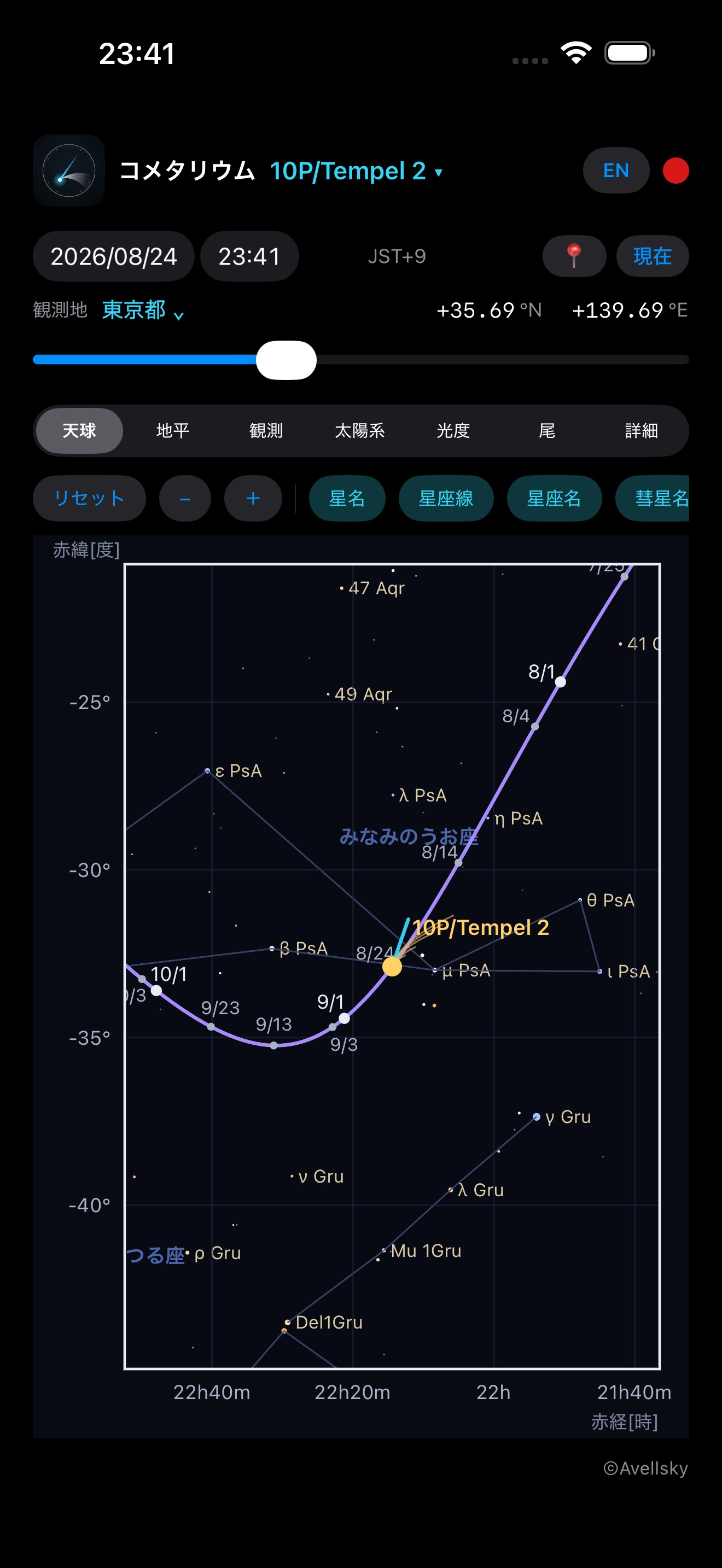 図8: iPhone
