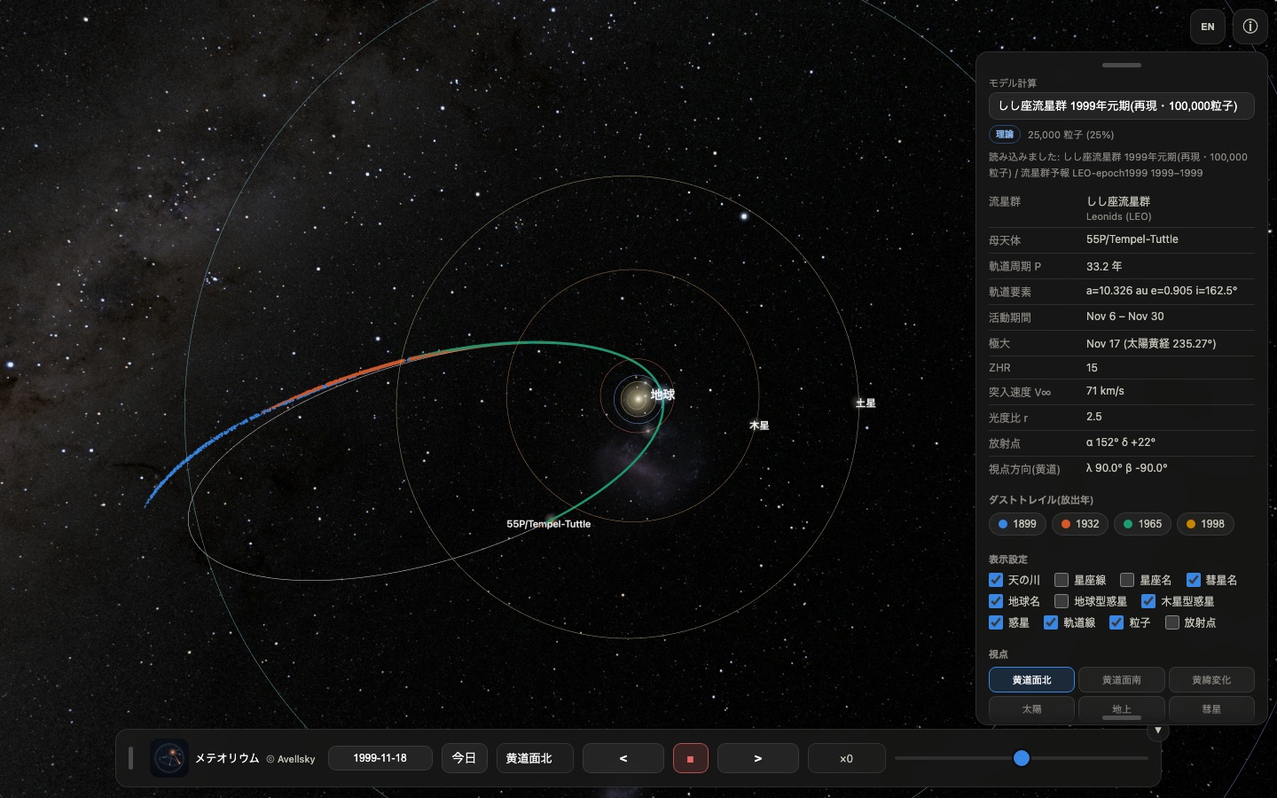 図: 1999年元期のしし座流星群データを読み込んだ黄道面北からの軌道図