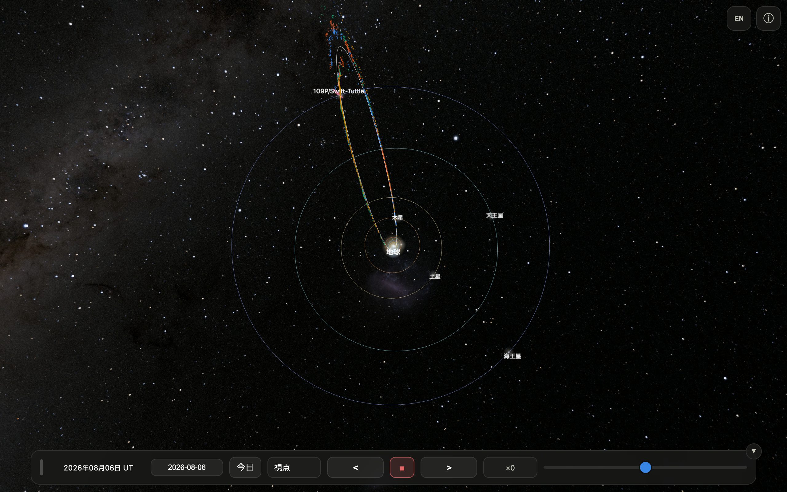 図4: 黄道面北 — 8回帰ぶんのダストトレイルと彗星軌道の全景